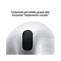 AirPods 4