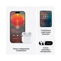 AirPods 4 con Cancellazione Attiva del Rumore