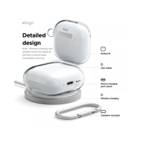 Airpod 4 - Protective TPU Shell Case - Clear - Hang Version